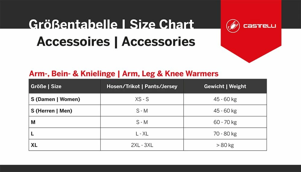 Castelli UPF 50+ Light - Leg Warmers Leg Warmers | Bike-Discount 4 Castelli UPF 50+ Light - Leg Warmers Leg Warmers | Bike-Discount - Image 2