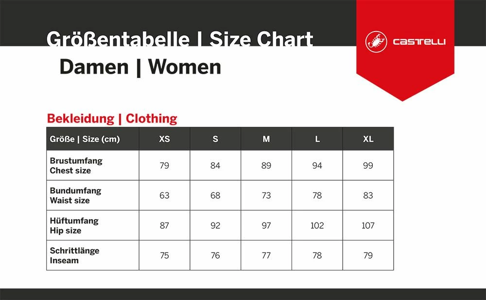 Castelli Competizione - Women's Jersey Jerseys Short-sleeved | Bike-Discount 5 Castelli Competizione - Women's Jersey Jerseys Short-sleeved | Bike-Discount - Image 3