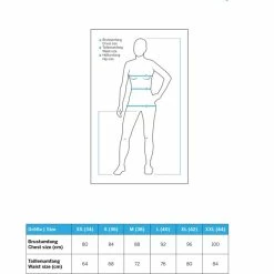 Cube Teamline - Women's Jersey Jerseys Short-sleeved | Bike-Discount -Bikes Shop Cube Groessentabelle DamenPmzW7snKWLKIx 1280x1280 2