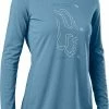 Fox Head Ranger DR - Women's MTB Longsleeve Jersey MTB Jersey Long Sleeve | Bike-Discount -Bikes Shop FOX Head Ranger DR Damen MTB Langarmtrikot 28970 157 XS 1 1280x1280