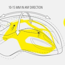 Met Rivale MIPS - Road Bike Helmet Road Bike Helmets | Bike-Discount -Bikes Shop MET RivaleMIPS 57001660 0htzCvcNUS5pYL 1280x1280