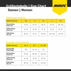 Mavic Nordet - Women's Wind Jacket Windproof Cycling Jacket | Bike-Discount -Bikes Shop Sizing Mavic Damen1Clkl04LhP9z0 1280x1280 10