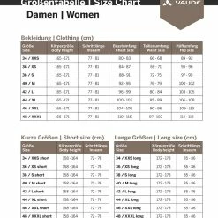 Vaude AM Moab Syn. - Women's MTB Shoes MTB Footwear | Bike-Discount -Bikes Shop Vaude Groessentabelle DamenLB9yZkG1heBAV 1280x1280 1