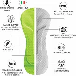 Zoot Ultra Tri P1 Racesuit - Bodysuit With Pad Suit | Bike-Discount -Bikes Shop Zoot Ultra Tri P1 Racesuit Einteiler mit Polster UMT31002012 Pad 1280x1280