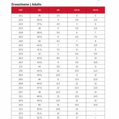 Five Ten 5.10 Kestrel Lace - MTB Shoes MTB Shoes | Bike-Discount -Bikes Shop sizing fiveten schuhe erwachsene 1280x1280 1