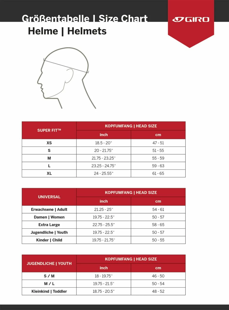 Giro Syntax - Road Bike Helmet Road Bike Helmets | Bike-Discount 5 Giro Syntax - Road Bike Helmet Road Bike Helmets | Bike-Discount - Image 3