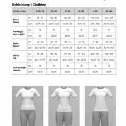 GOREWEAR Progress Thermo - Women's Long Sleeve Jersey Jerseys Long-sleeved | Bike-Discount -Bikes Shop sizing gorewear damen ss21 1280x1280 24